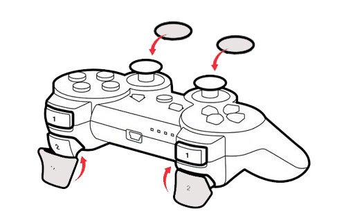 מפעילים ומודרניים-טקיים לבקרי Sony PlayStation 3
