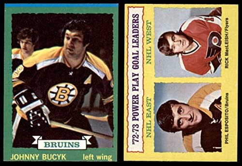 1973-74 Topps Boston Bruin