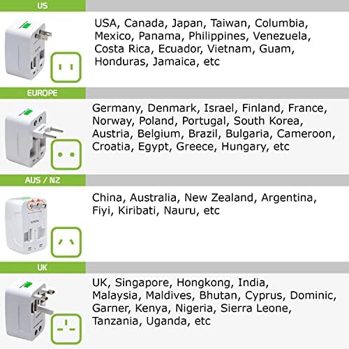 נסיעות USB פלוס מתאם כוח בינלאומי תואם לסמסונג SM-J200 עבור כוח ברחבי העולם לשלושה מכשירים USB Typec, USB-A לנסוע בין ארהב/איחוד האירופי/AUS/NZ/UK/CN